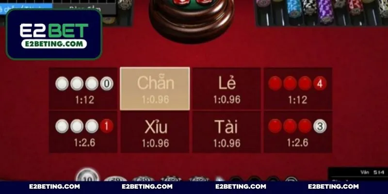 Chỉ nên cược tiền khoản nhỏ khi mới bắt đầu