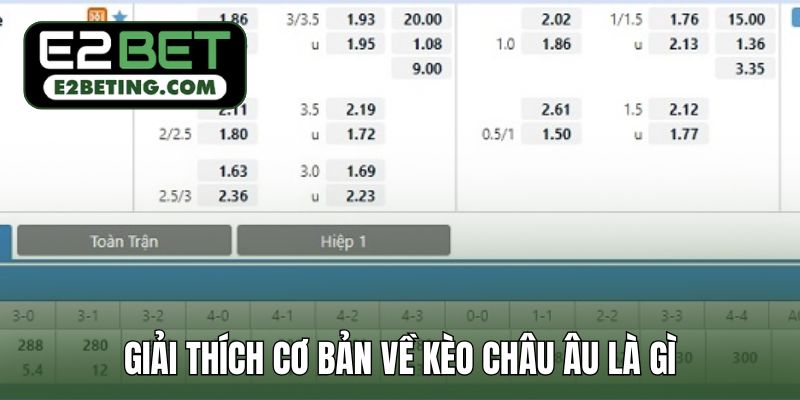 Giải thích cơ bản về kèo châu Âu là gì